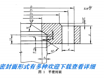 JBT-4701-2000甲型平焊法蘭