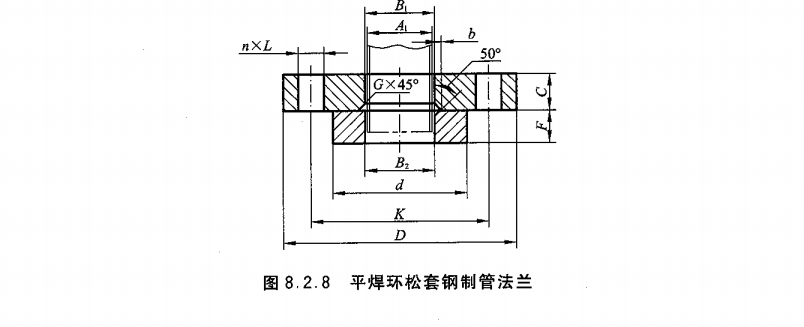 平焊環(huán)松套法蘭尺寸對照圖